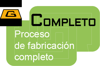 Garmiplast - Proceso de fabricación completo